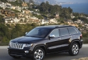 Top Dog Cars for 2013